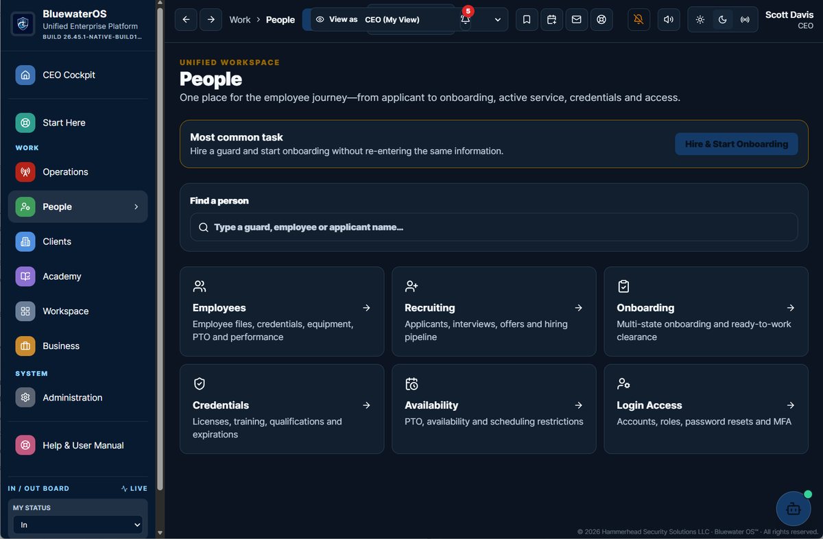 BluewaterOS people workspace covering employees, recruiting, onboarding, and credentials