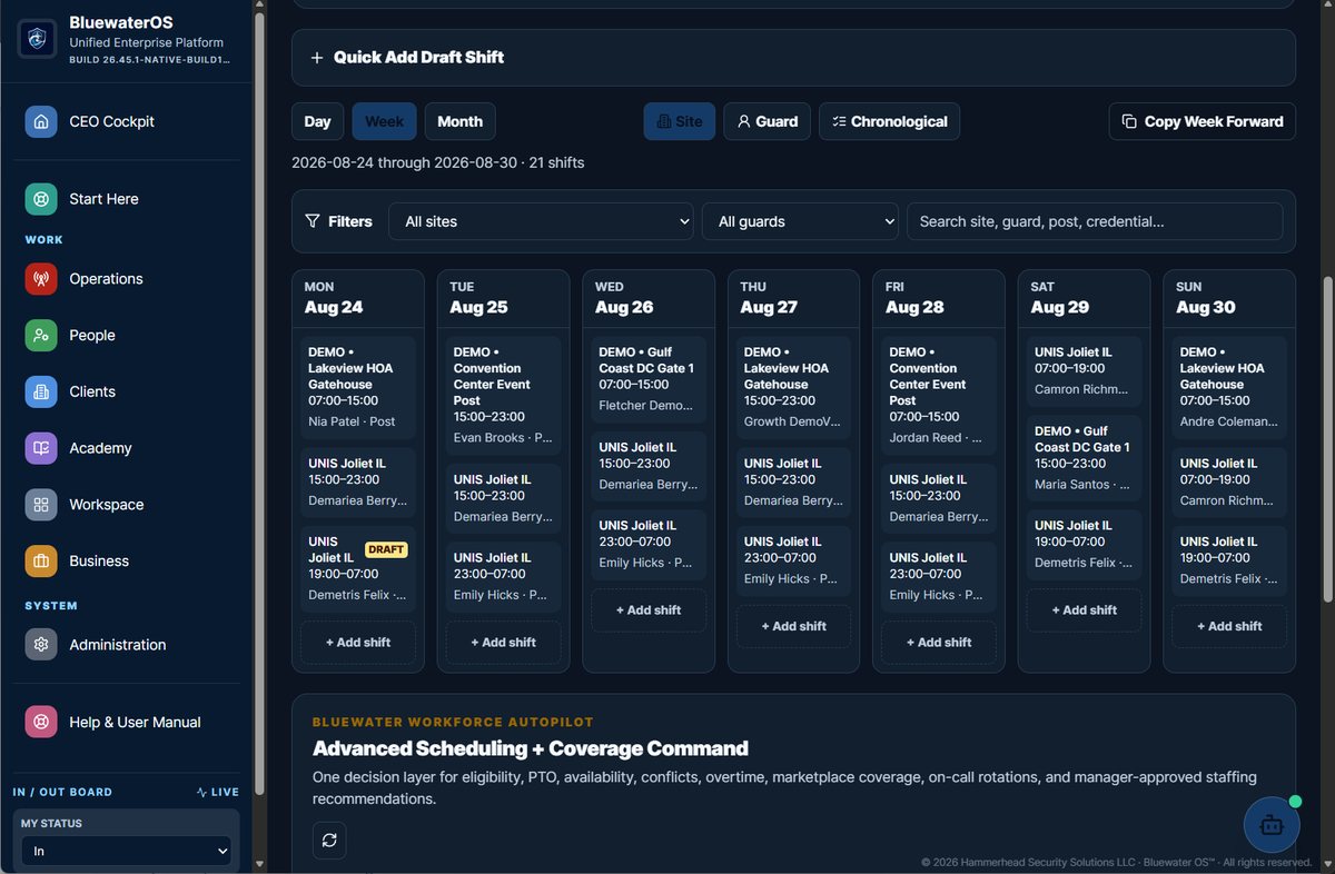 BluewaterOS weekly guard scheduling calendar across multiple client sites